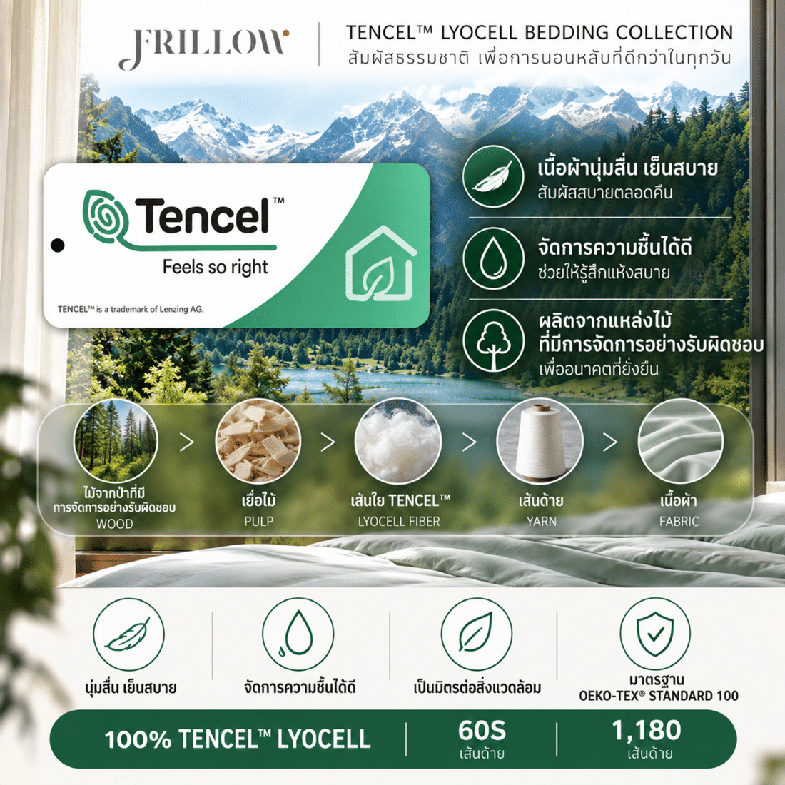 ปลอกผ้านวม 60X80 นิ้ว FRILLOW TENCEL™ 1180TC สี VIRIDESCENT_6